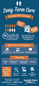 MPW Infographic (2)